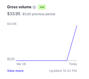 Stripe first sale